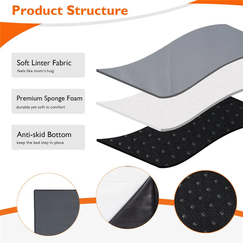 Large Orthopedic Memory Foam Dog Bed With Washable Cover