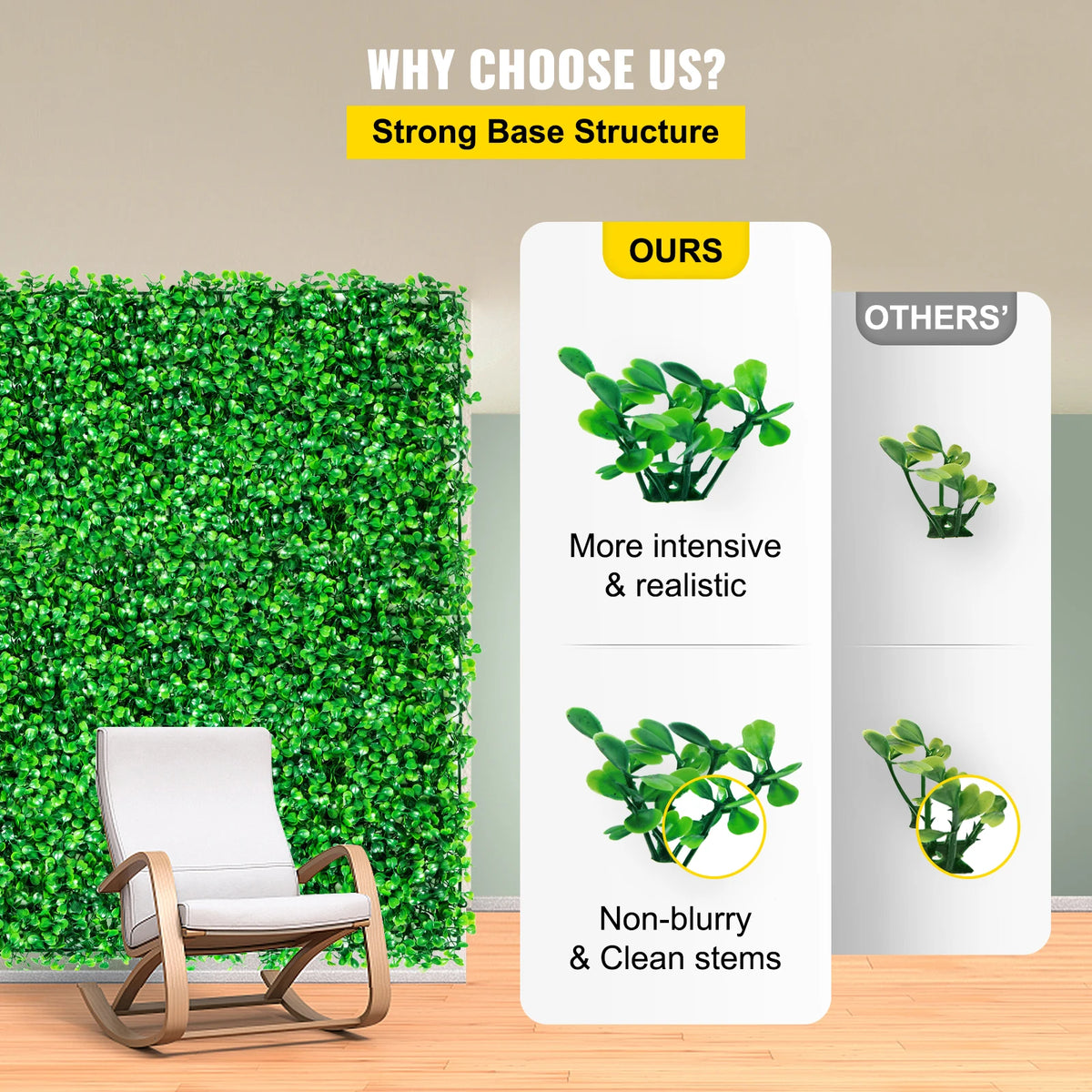 SucceBuy Boxwood Hedge Wall Panel Home Decor Privacy Screen