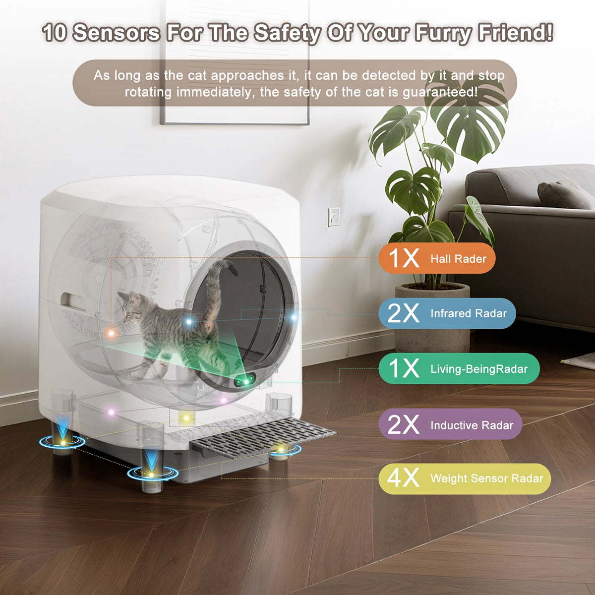 Ellenpent Automatic Self Cleaning Litter Box