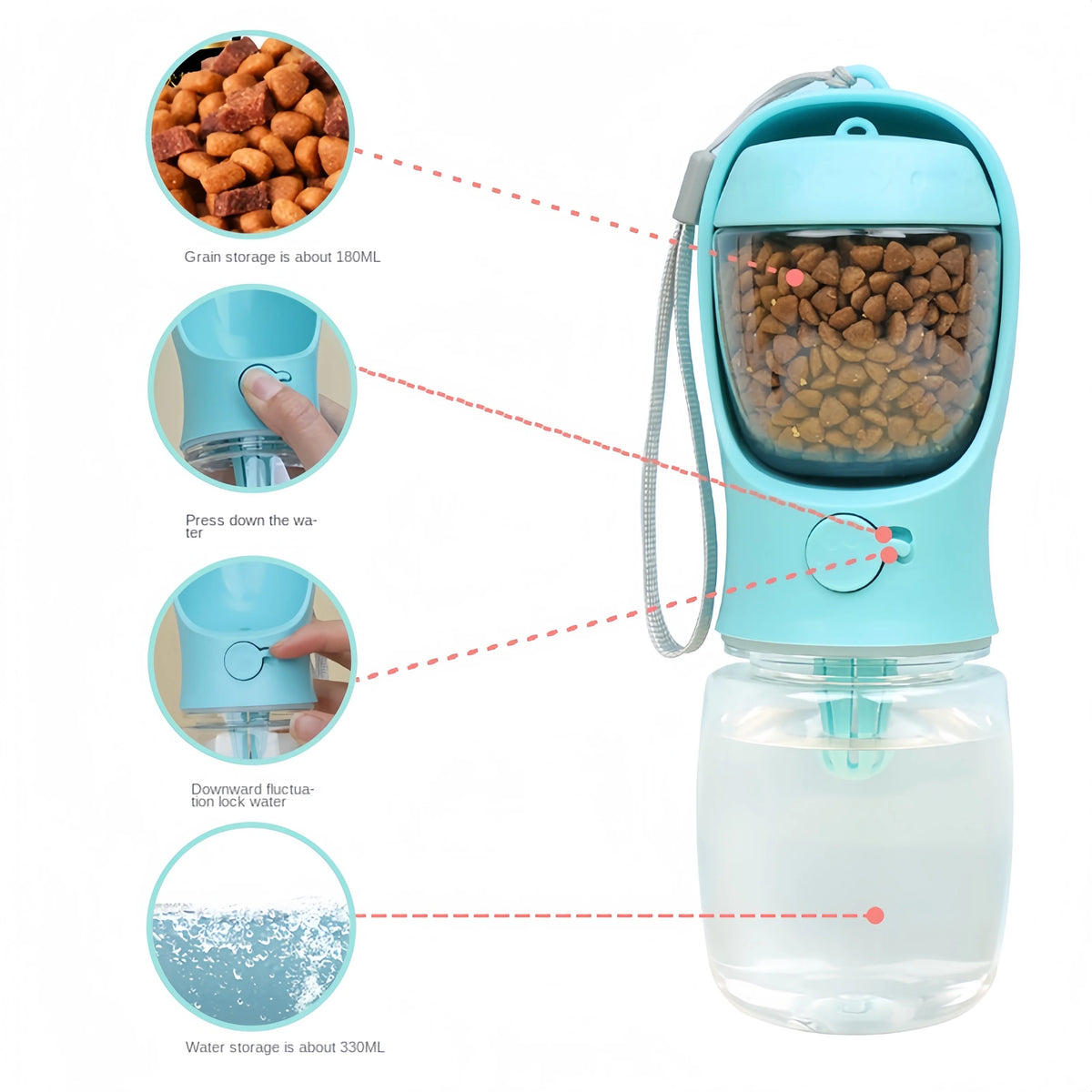 Portable Dog Cat Water Bottle with Storage Food and Water Container for Puppy Pets Dogs Feeder Bowl Outdoor Travel