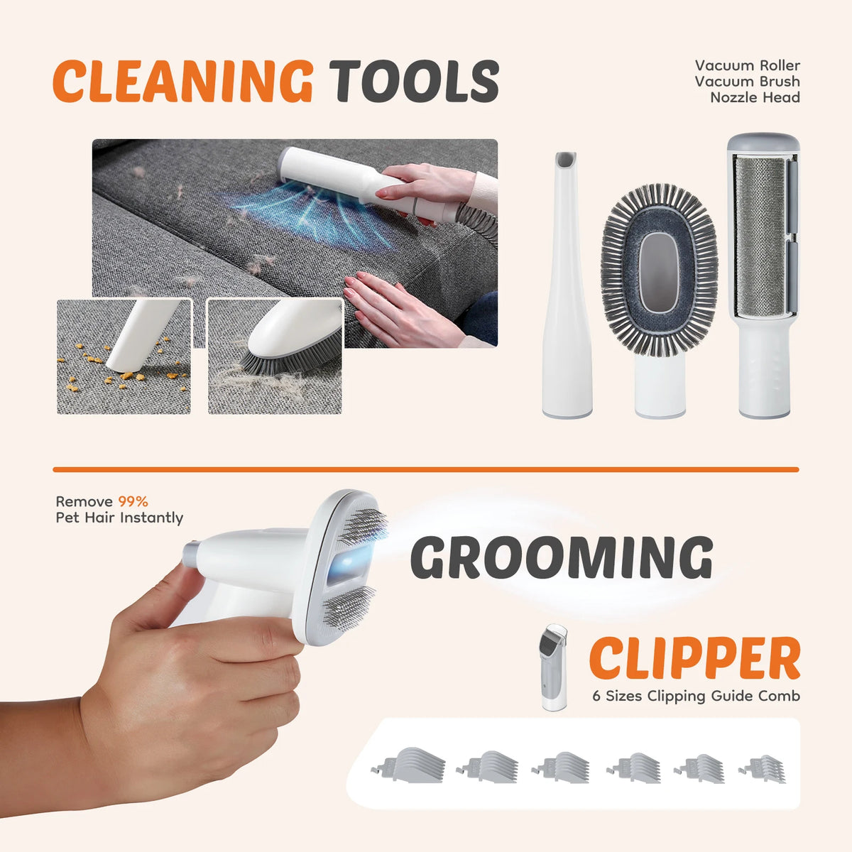 Sweetcrispy Professional Cordless Pet Grooming Vacuum Kit