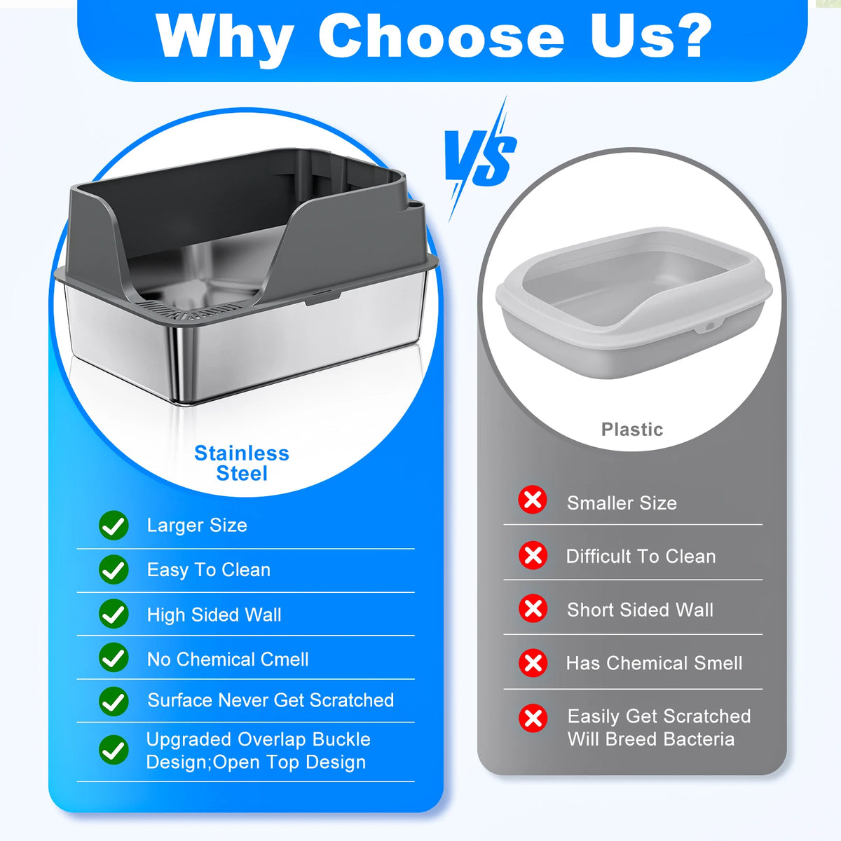 Stainless Steel Semi-Closed Cat Litter Box Splash Proof