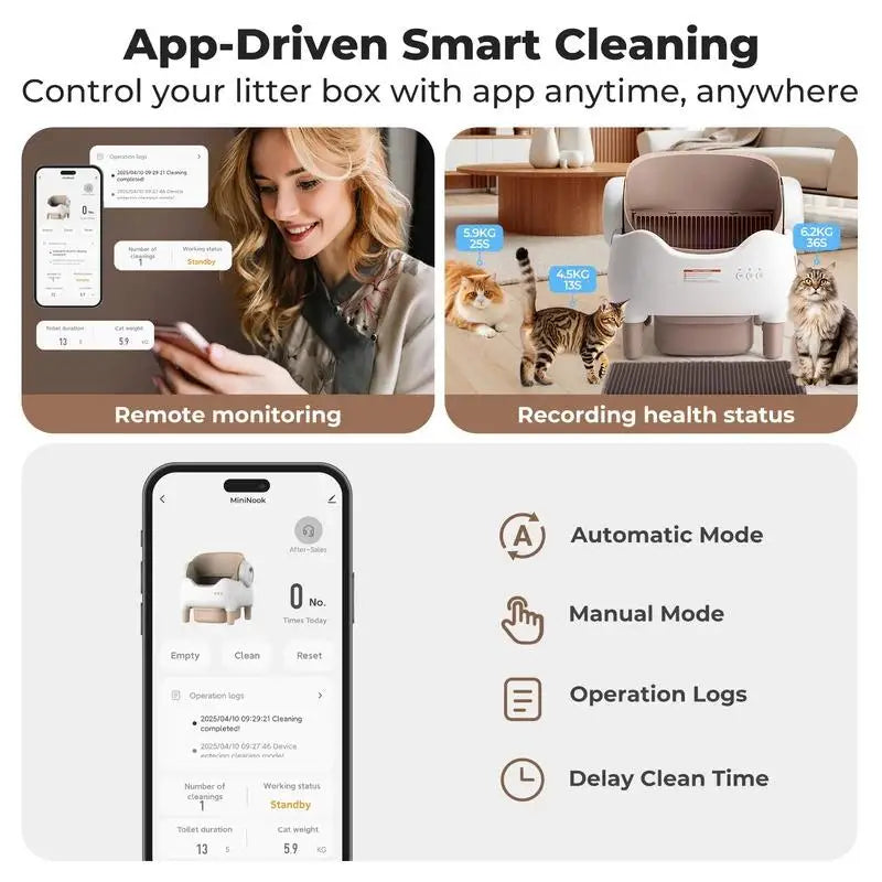 NestPawly Automatic Self Cleaning Litter Box For Multi Cats