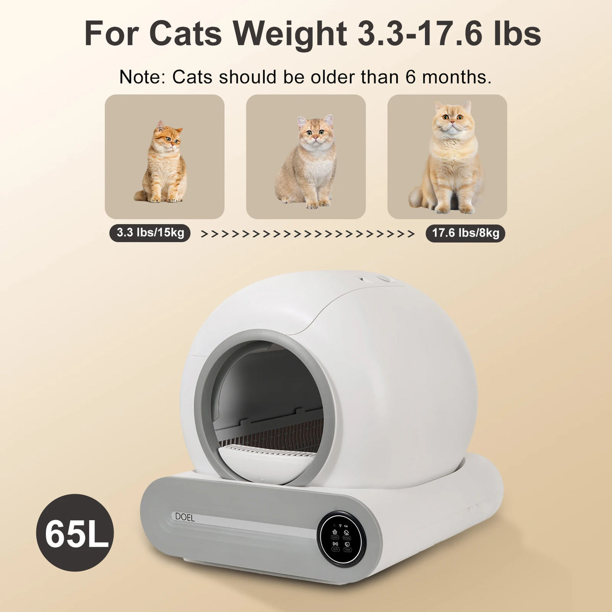 Doel 2026 Smart Automatic Self Cleaning Cat Litter Box