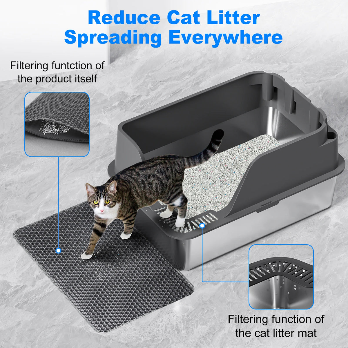 Stainless Steel Semi-Closed Cat Litter Box Splash Proof